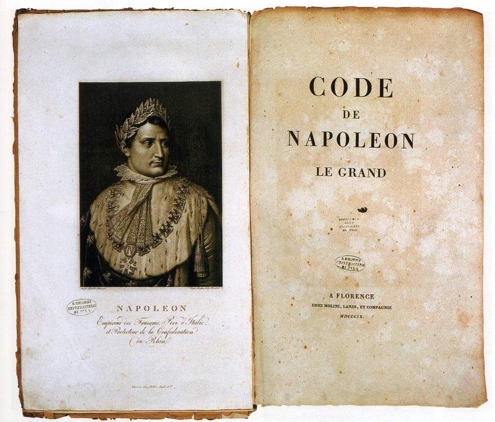 Napoleonic Code - 64 Parishes